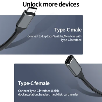 JH-LINK USB C Produžni Kabel, Tip C USB 3.1 Produžni Kabel Produžni Kabel 4K Thubderbolt 3 Kabel od Muškaraca i Žena za MacBook Pr